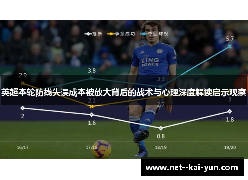 英超本轮防线失误成本被放大背后的战术与心理深度解读启示观察