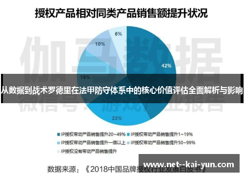 从数据到战术罗德里在法甲防守体系中的核心价值评估全面解析与影响 从数据到战术罗德里在法甲防守体系中的核心价值评估全面解析与影响