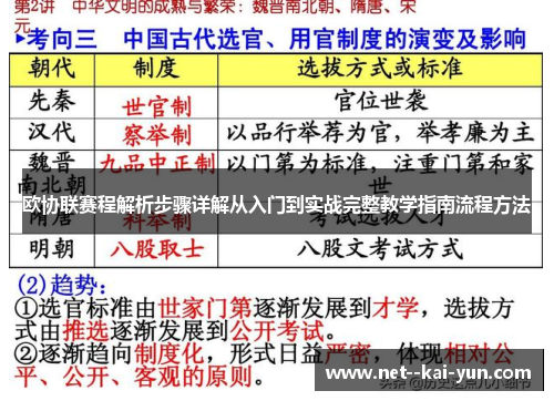 欧协联赛程解析步骤详解从入门到实战完整教学指南流程方法 欧协联赛程解析步骤详解从入门到实战完整教学指南流程方法