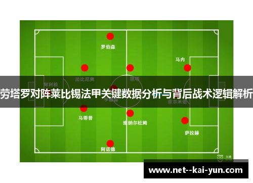 劳塔罗对阵莱比锡法甲关键数据分析与背后战术逻辑解析 劳塔罗对阵莱比锡法甲关键数据分析与背后战术逻辑解析